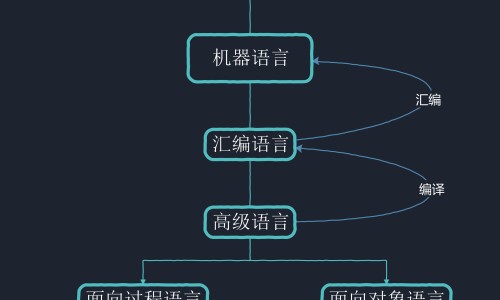 雪莲风湿灵-雪莲风湿胶囊副作用网 | 雪莲风湿胶囊副作用大吗,雪莲风湿胶囊副作用大吗